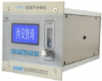 Online TCD hydrogen gas analyzer