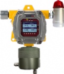 Online composite gas detector multi-gas detector